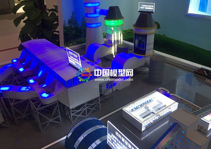 智能發(fā)電系統模型